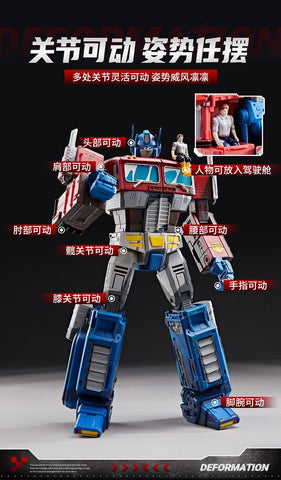 4th Party WJ WEISHUANG MPP10 MPP-10 Commander ( W8065 Oversized MP10 Optimus Prime) Animated Version 32cm / 12.6"