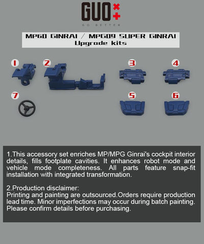 Go Better Studio GX-71 GX71 Upgrade Kit / Gap fillers for MPG09 MPG-09 Super God Ginrai Upgrade Kit