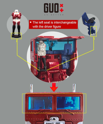 Go Better Studio GX-71 GX71 Upgrade Kit / Gap fillers for MPG09 MPG-09 Super God Ginrai Upgrade Kit