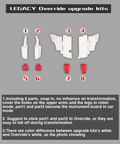 Go Better Studio GX41 GX-41 Gap Fillers for  Legacy Velocitron Cybertron Universe Override Upgrade Kit