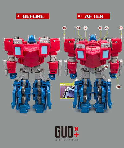 Go Better Studio GX-68 GX68 Upgrade Kit / Gap fillers for Legacy United SDCC 2024 Fractured Friendship Orion Pax Upgrade Kit