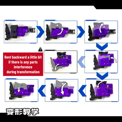 【Incoming】Robo Workshop ROB-04 ROB04 Upgrade Kits for Age of the Primes Sideways