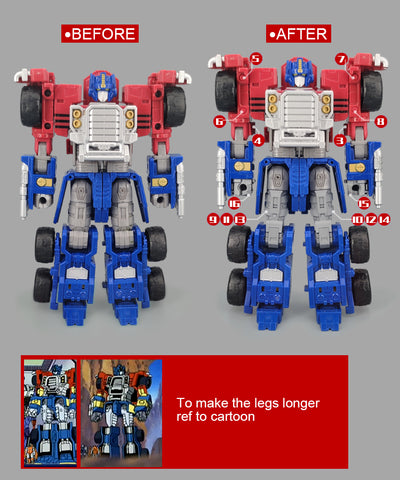 Go Better Studio GX-56 GX56 Gap fillers for Legacy Evolution Commander Armada Universe Optimus Prime Upgrade Kit