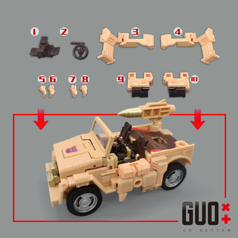 Go Better Studio GX-61B GX61B Upgrade Kit / Gap fillers for Legacy Evolution Detritus (Redeco Legacy United SS86 Hound) Upgrade Kit