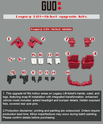 Go Better Studio GX-72D GX72D Upgrade Kit / Gap fillers for Generation Selects Lift-Ticket (Red) Upgrade Kit