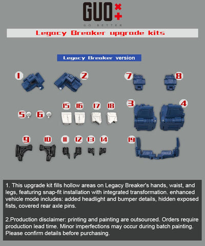 Go Better Studio GX-72C GX72C Upgrade Kit / Gap fillers for Generation Selects DK-3 Breaker Upgrade Kit