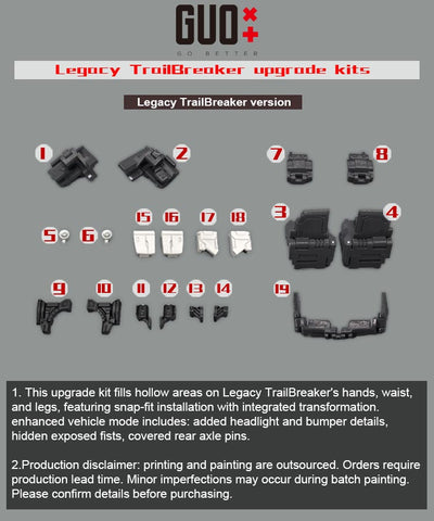 Go Better Studio GX-72U GX72U Upgrade Kit / Gap fillers for Legacy United Trailbreaker Upgrade Kit