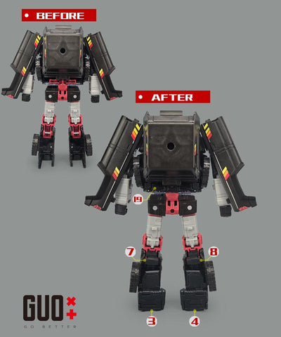 Go Better Studio GX-72U GX72U Upgrade Kit / Gap fillers for Legacy United Trailbreaker Upgrade Kit