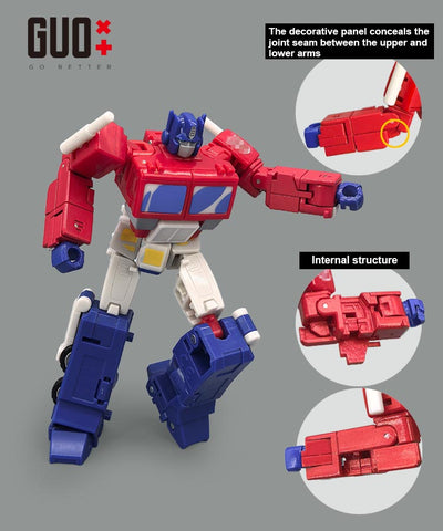 【Incoming】Go Better Studio GX-73R / GX-73B GX73R / GX73B Upgrade Kit / Gap fillers for Studio Series Devastation Optimus Prime Upgrade Kit