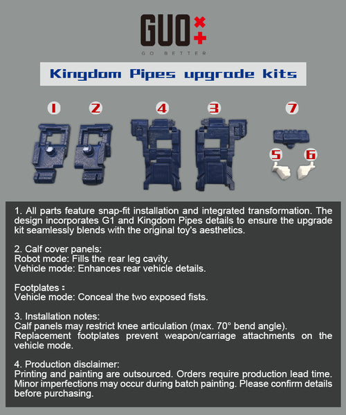 Transformers Kingdom Huffer Upgrade Kit - 6-Piece 3D Printed Resin Parts Set For Action Figure 4 thumbnail image