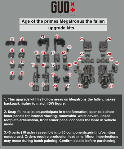 Go Better Studio GX-74 GX74 Upgrade Kit / Gap fillers for Age of the Primes Megatronus The Fallen Upgrade Kit