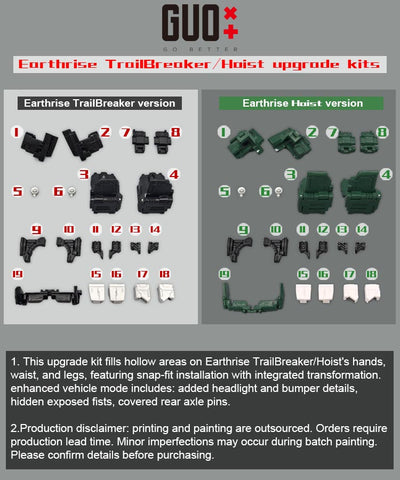 Go Better Studio GX-72A / GX-72B GX72A / GX72B Upgrade Kit / Gap fillers for WFC Earthrise Trailbreaker / Hoist Upgrade Kit