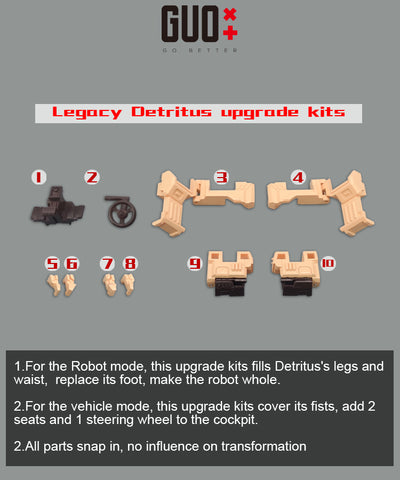 Go Better Studio GX-61B GX61B Upgrade Kit / Gap fillers for Legacy Evolution Detritus (Redeco Legacy United SS86 Hound) Upgrade Kit