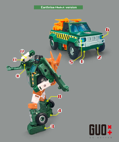 Go Better Studio GX-72A / GX-72B GX72A / GX72B Upgrade Kit / Gap fillers for WFC Earthrise Trailbreaker / Hoist Upgrade Kit