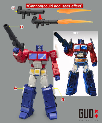 【Incoming】Go Better Studio GX-73R / GX-73B GX73R / GX73B Upgrade Kit / Gap fillers for Studio Series Devastation Optimus Prime Upgrade Kit