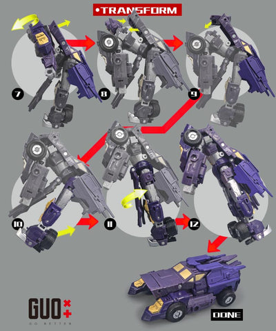 【Incoming】Go Better Studio GX-88 GX88 Upgrade Kit / Gap fillers for Age of the Primes AotP Solus Prime Upgrade Kit
