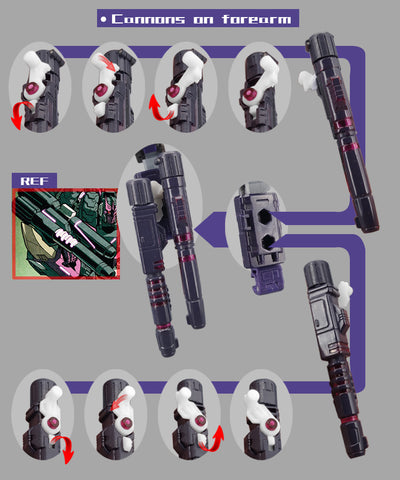 Go Better Studio GX-50 GX50 Uptrade Kit for Legacy Evolution Comic Verse Tarn ( Upgrade Kit+ Gap Fillers)