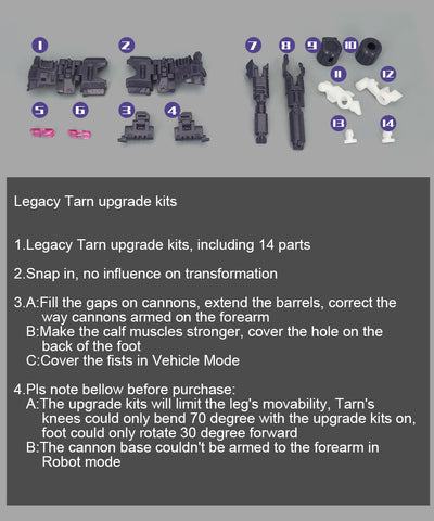 Go Better Studio GX-50 GX50 Uptrade Kit for Legacy Evolution Comic Verse Tarn ( Upgrade Kit+ Gap Fillers)