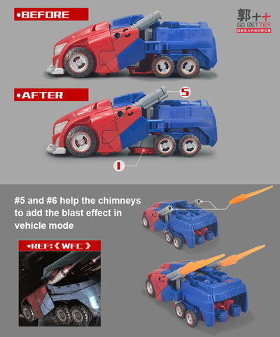 Go Better Studio GX-55A GX-55B GX55A GX55B Gap fillers for WFC Studio Series Voyager 03 Gamer Edition SS GE03 Optimus Prime Upgrade Kit