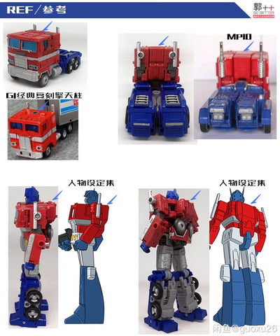 Go Better Studio GX-09 GX09 Upgrade Kit for Back-pack of WFC Earthrise Optimus Prime ( Gap Fillers)